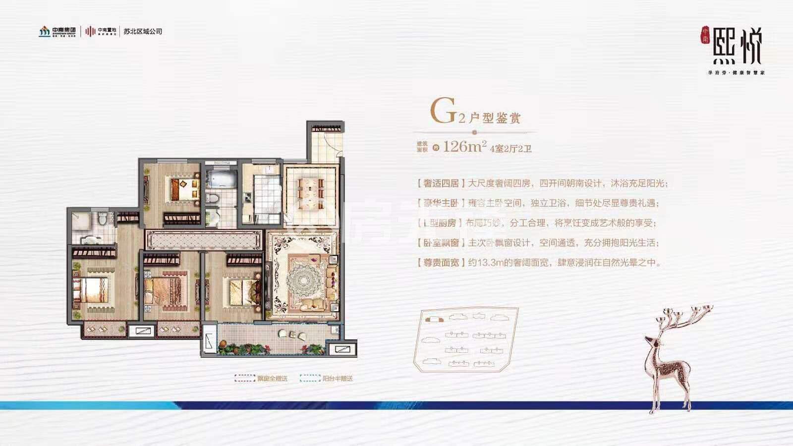 首页 盐城新房 中南·熙悦 户型详情